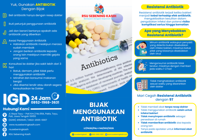 Bijak Menggunakan Antibiotik Cegah Resistensi