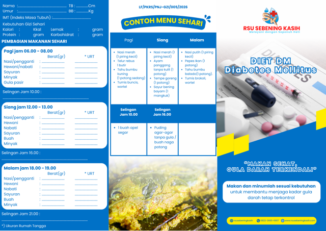 Panduan Diet Sehat Diabetes Mellitus