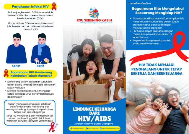 Edukasi Pencegahan & Penanganan HIV / AIDS