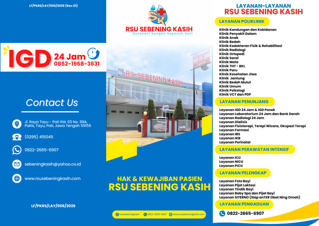 Hak & Kewajiban Pasien Sesuai UU Kesehatan