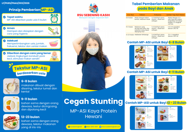 Pencegahan & Percepatan Penanganan Stunting Anak